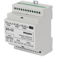 KD-02. Модуль сопряжения координатный. Beward