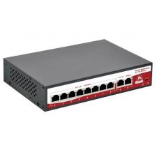 SR-PS0820FBL. Коммутатор с питанием по PoE. SarmatT