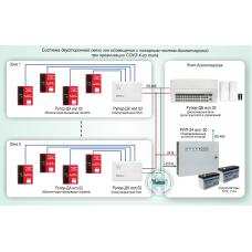 СОУЭ-014. Система двусторонней связи зон оповещения с пожарным постом-диспетчерской при организации СОУЭ 4-го типа. Болид