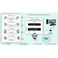СОУЭ-001. Система оповещения и музыкальной трансляции на 6 зон для малых и средних объектов (залы, площадки, дворы, АЗС и др.). Вектор