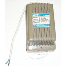 RF-1A. Блок питания. Commax