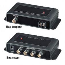 CD104. Распределитель видеосигнала. SC&T